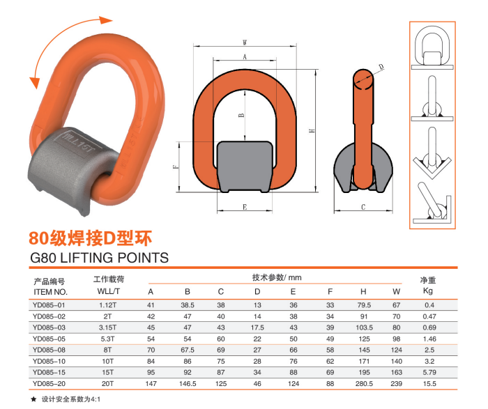 80級焊接D型環參數表1