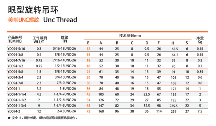 冠航美制眼型旋轉吊環參數表