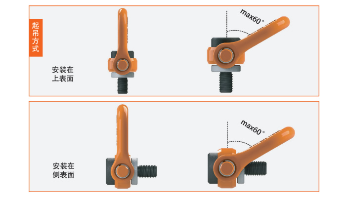 吊起方法使用角度方法